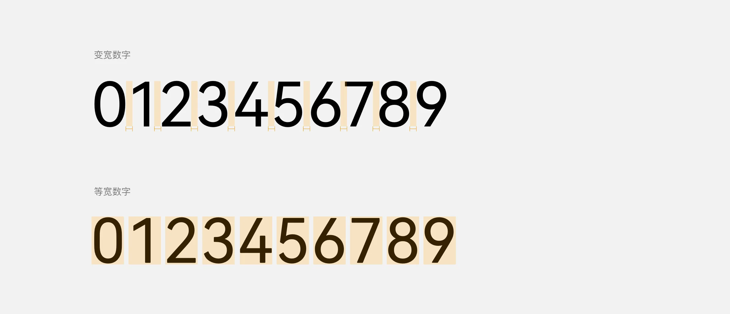 鸿蒙字体（HarmonyOS Sans）华为专属定制字体免费商用下载