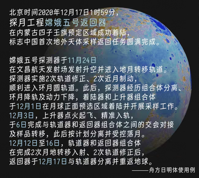 舟方日明体字体下载，免费可商用的意大利黑体（含斜体形式）