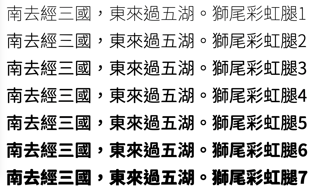 狮尾彩虹腿字体下载，上半部分圆体下半部分黑体的新免费商用字体